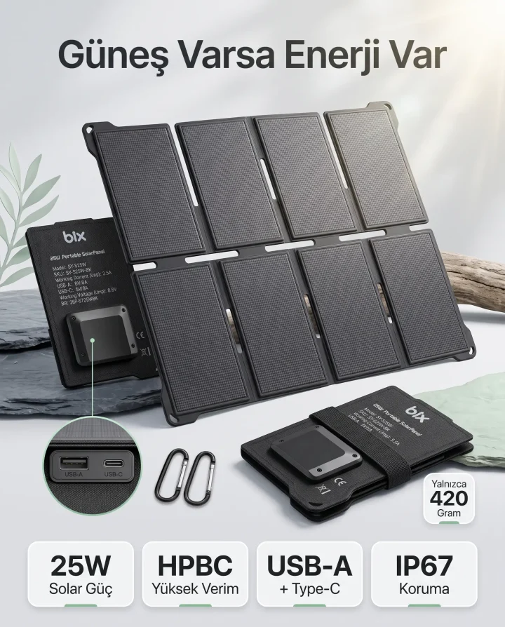 Bix SY-S25W 25W Katlanabilir Solar Şarj Paneli IP67 USB-A ve Type-C