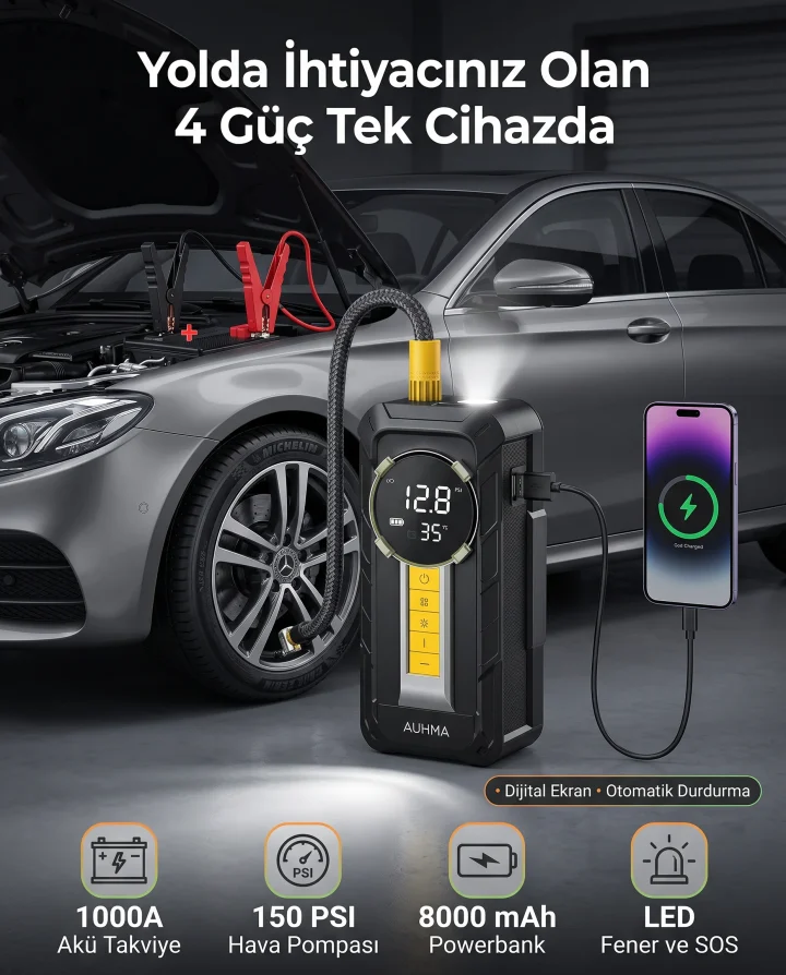 Auhma A8899 4'ü 1 Arada Akü Takviye Cihazı ve Hava Pompası – 1000A, 150 PSI, 8000 mAh